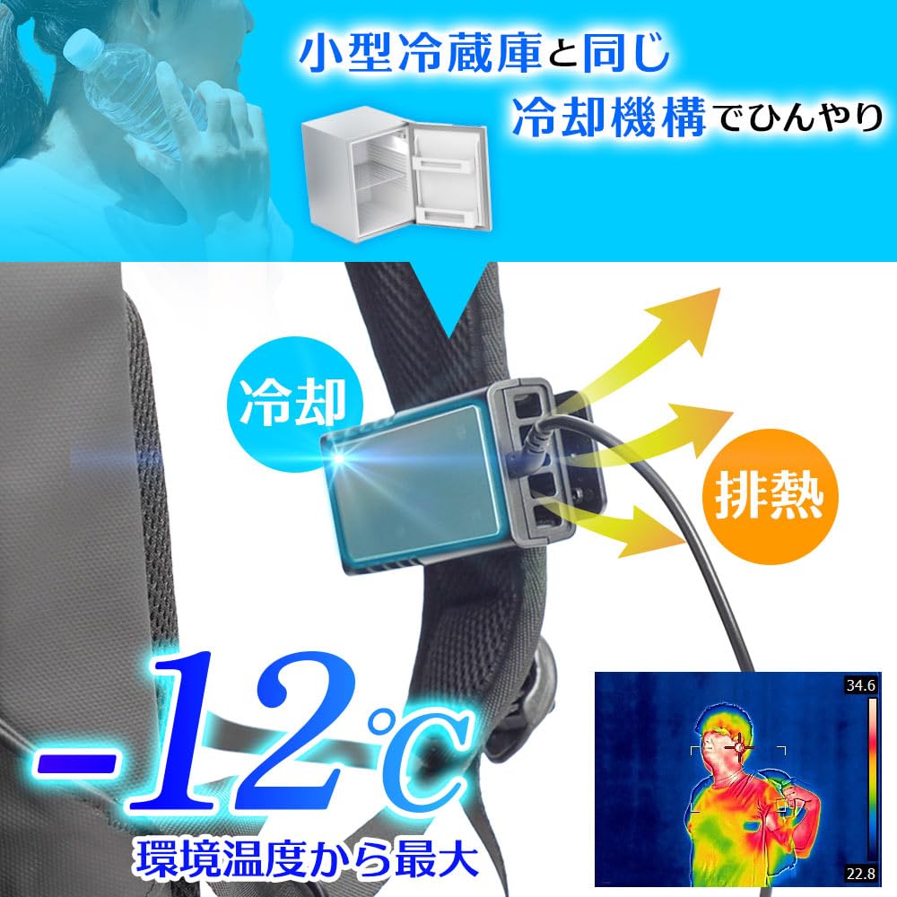 Amazon.co.jp: THANKO リュックに付ける冷却デバイス ワキひえ